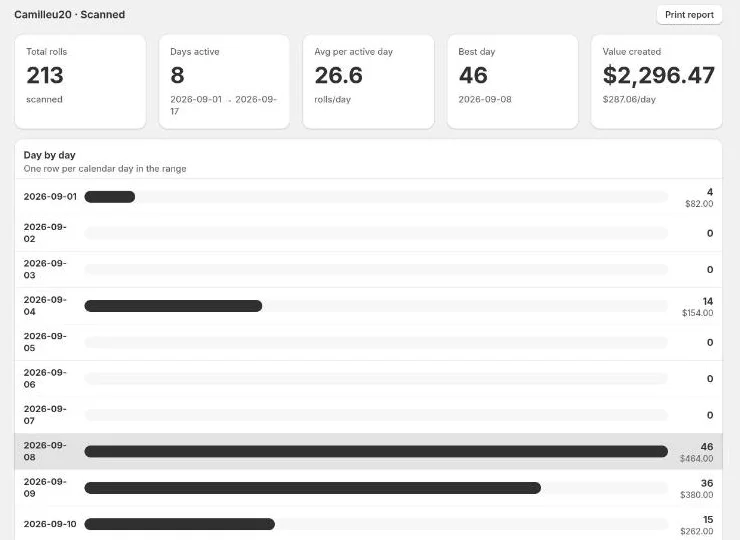A per-person report for the Scanned stage